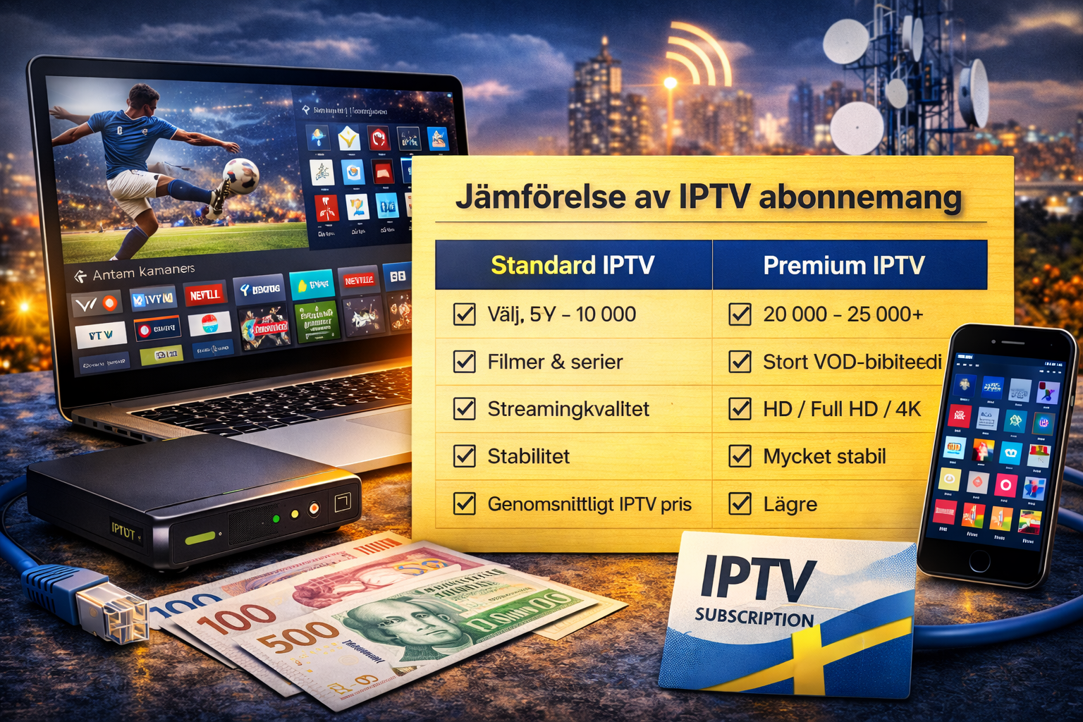 skaffa iptv i sverige jämförelse av iptv abonnemang iptv pris och iptv providers