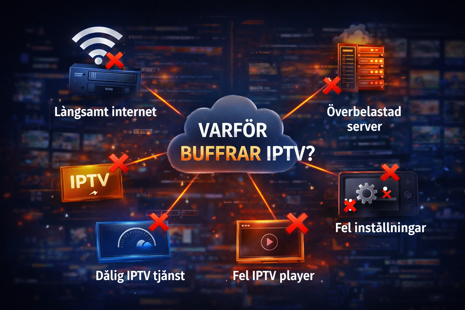 varför iptv buffrar orsaker som långsamt internet och server problem