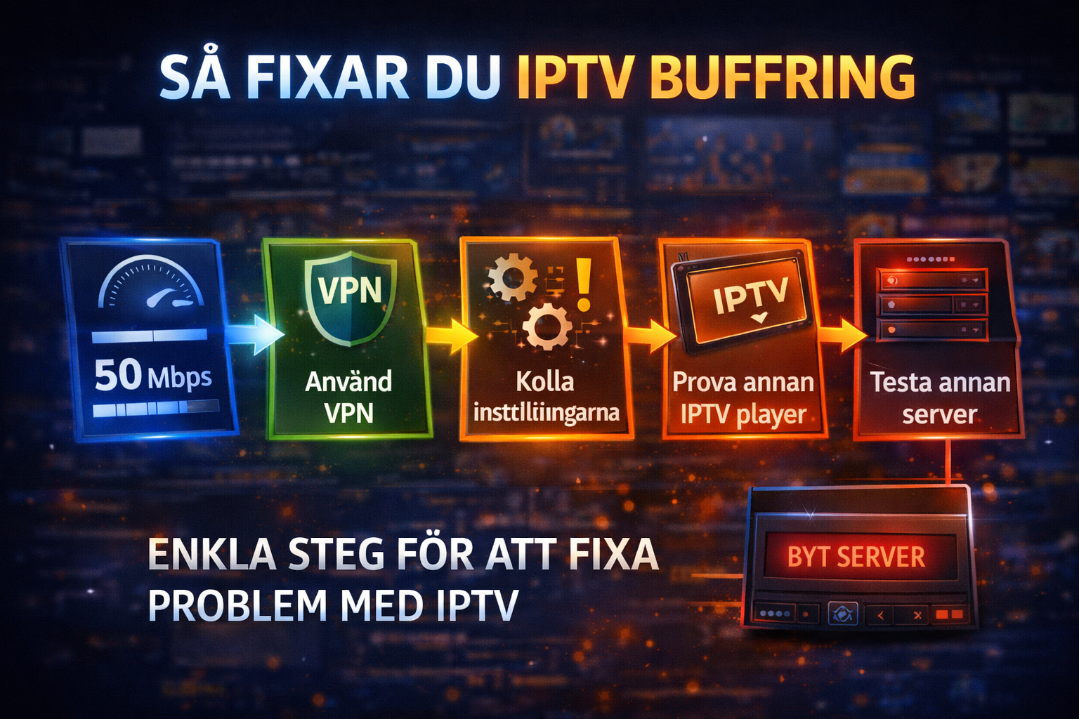 hur man fixar iptv buffring steg för steg med vpn och inställningar