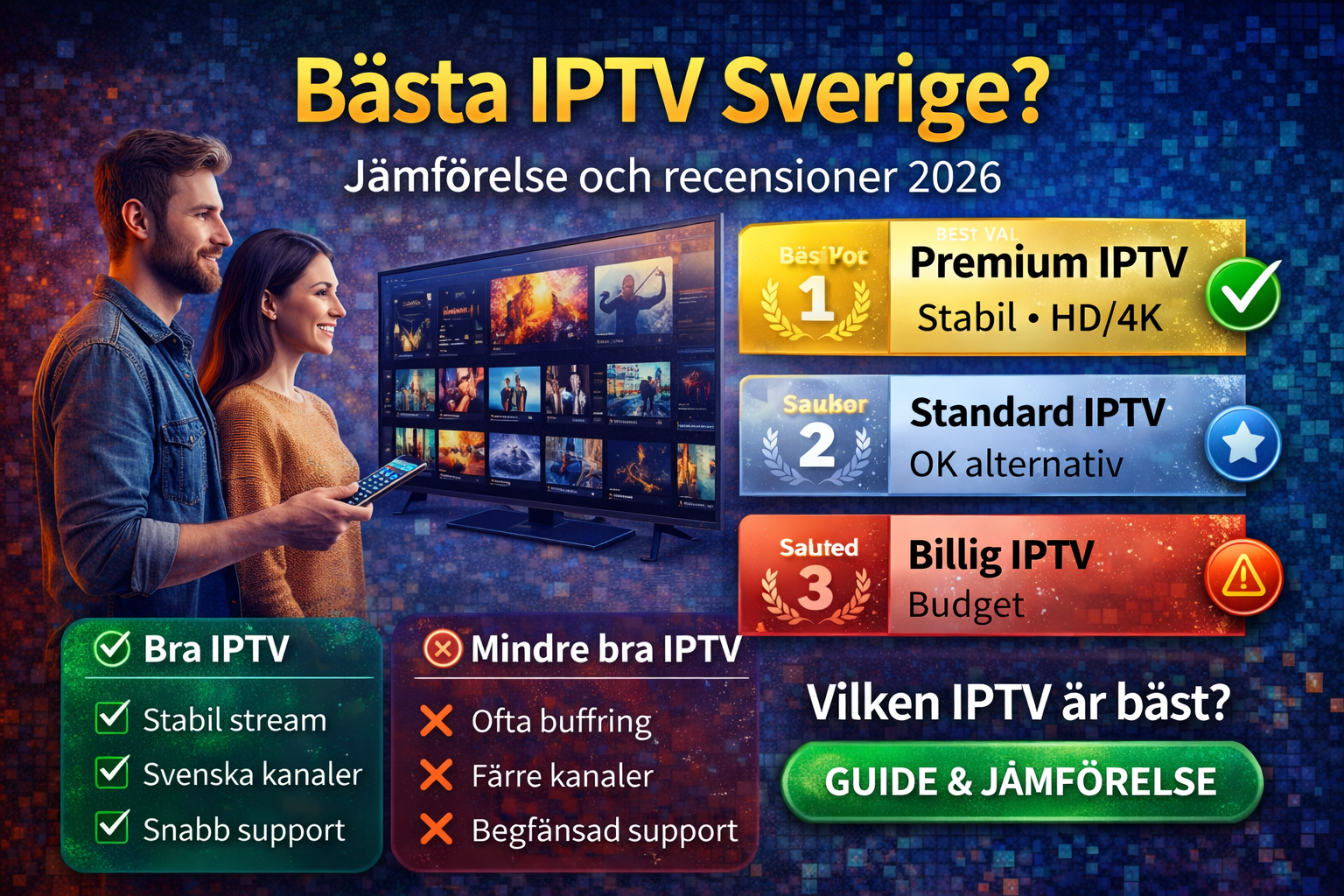 jamforelse av iptv leverantorer pris kvalitet billig iptv vs premium iptv sverige
