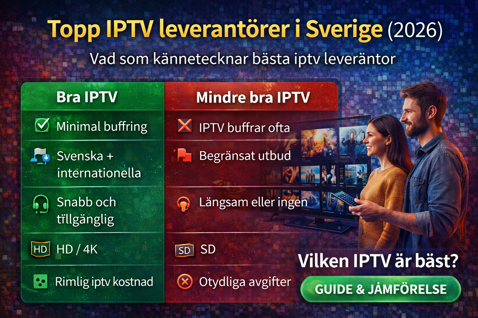 Jämförelse av de bästa IPTV leverantörerna i Sverige baserat på pris och kvalitet