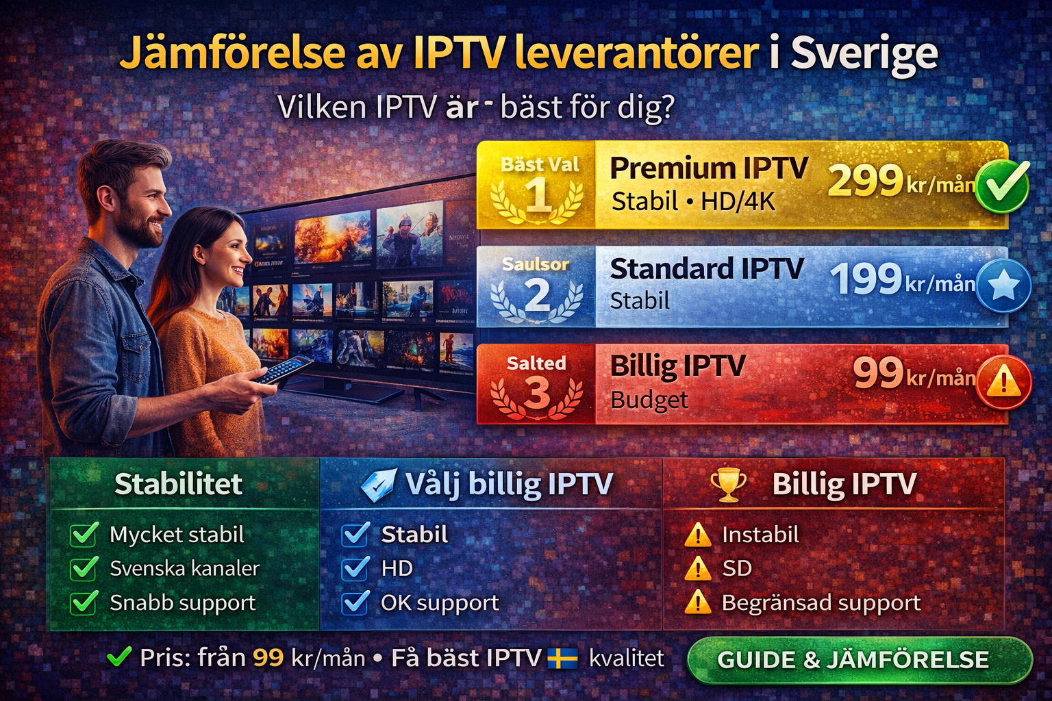 bästa iptv sverige 2026 jamforelse av iptv leverantorer och abonnemang